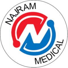 Najram Limited